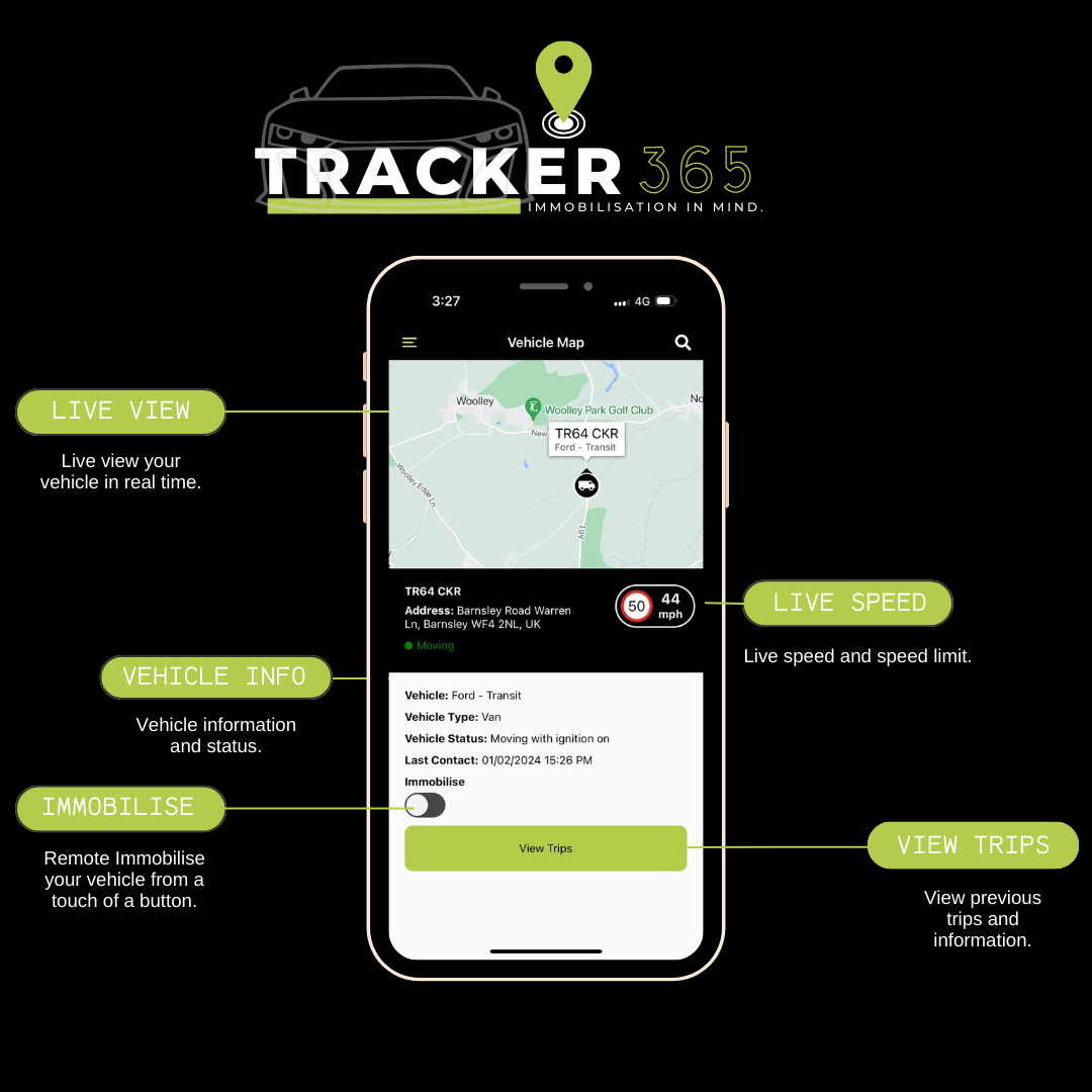 Tracker 365